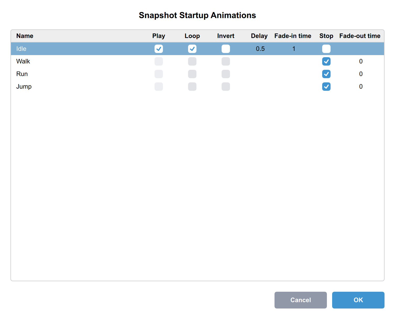 Snapshot startup animations editor in Koru